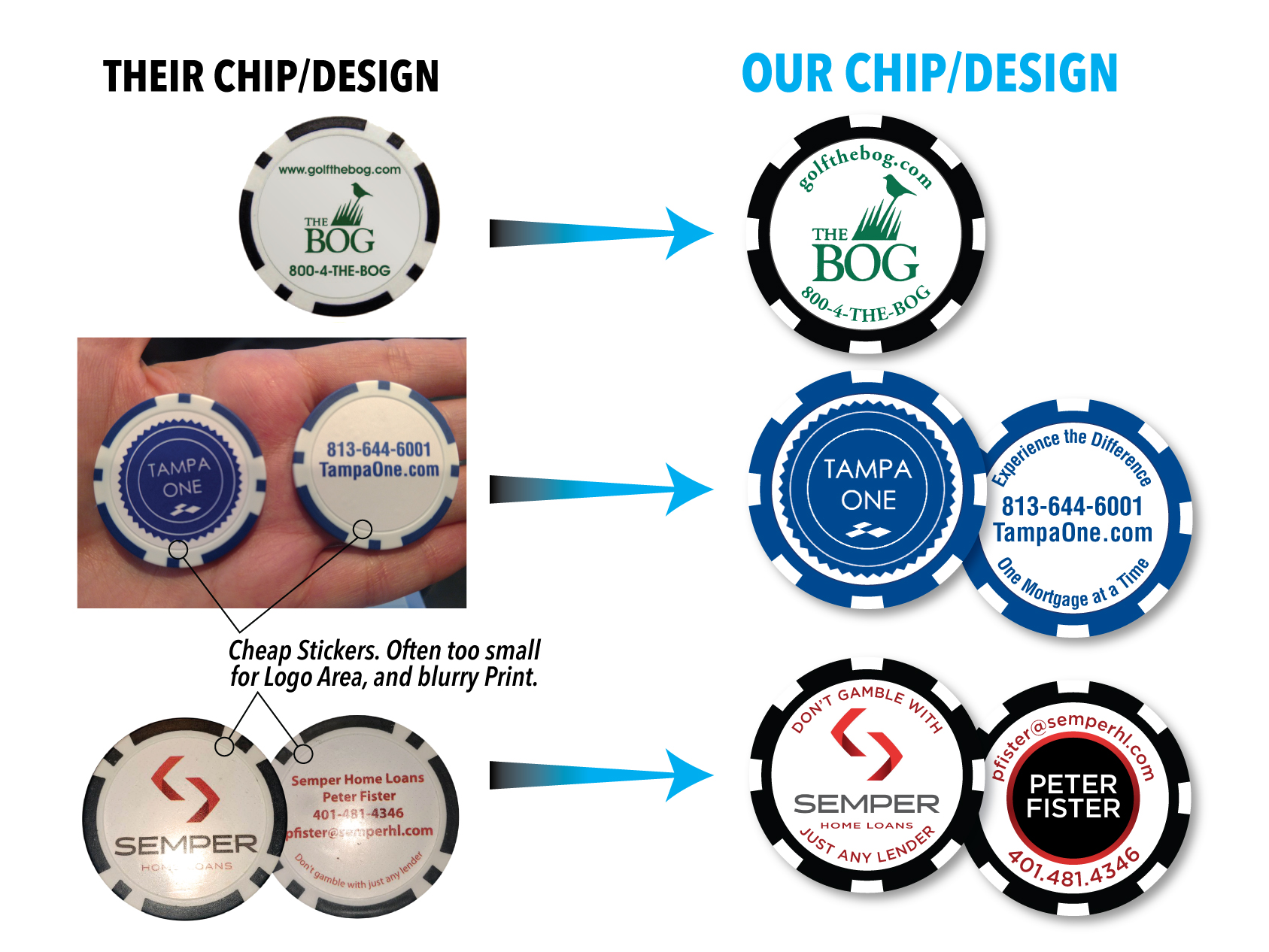 3 Reasons Why Our Custom Poker Chips STAND OUT Above Other Chips